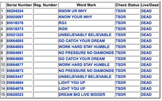 Robert Griffin III’s dead trademarks via the USPTO database